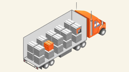 Less Than Truckload (LTL) Services